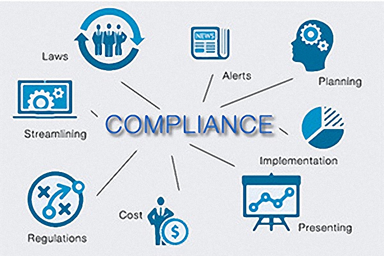Compliance Management